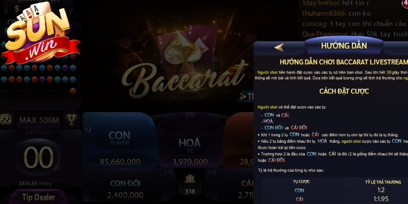 Cách đặt cược khi chơi baccarat