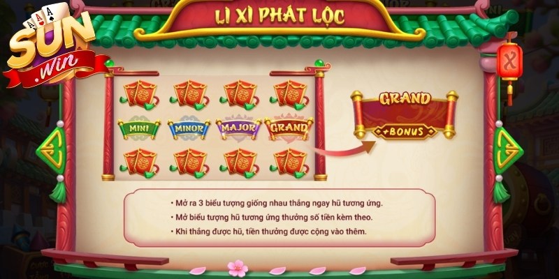 Áp dụng kinh nghiệm hiệu quả