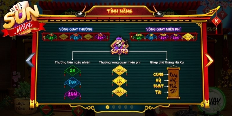 Tăng vốn cược vào game giúp nhận thưởng tốt hơn