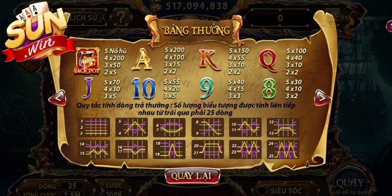 Xem lịch sử hũ giúp cược pirate king Sunwin hiệu quả hơn