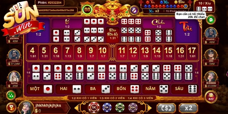 Cửa cược và tỷ lệ thưởng tương ứng giúp hiểu rõ hơn